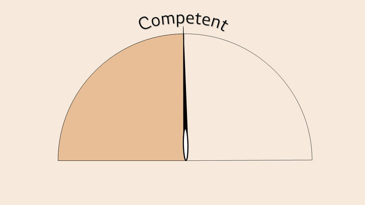 Competent - textiles7