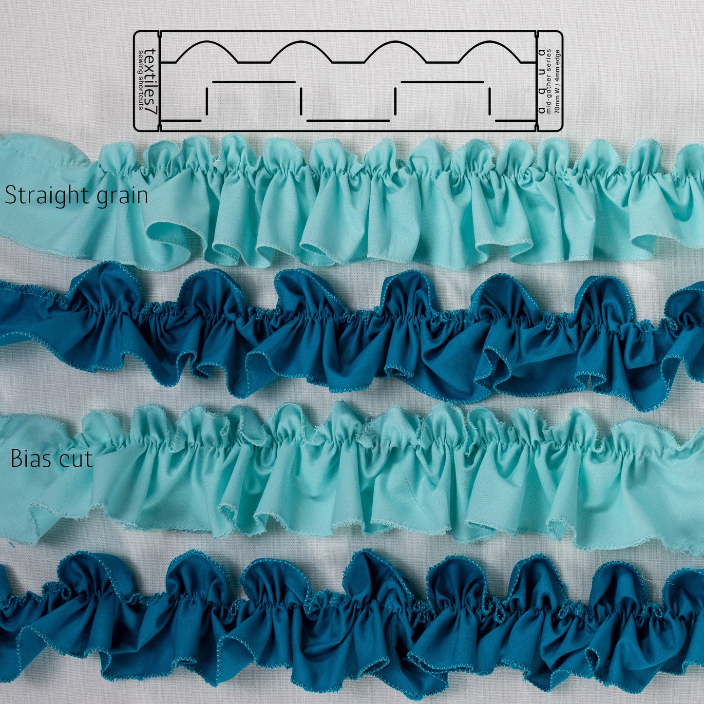 Aqua Mid-Gather - textiles7 Sewing Shortcuts