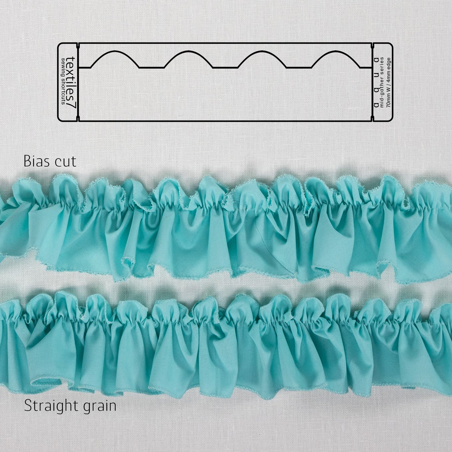Aqua Mid-Gather - textiles7 Sewing Shortcuts