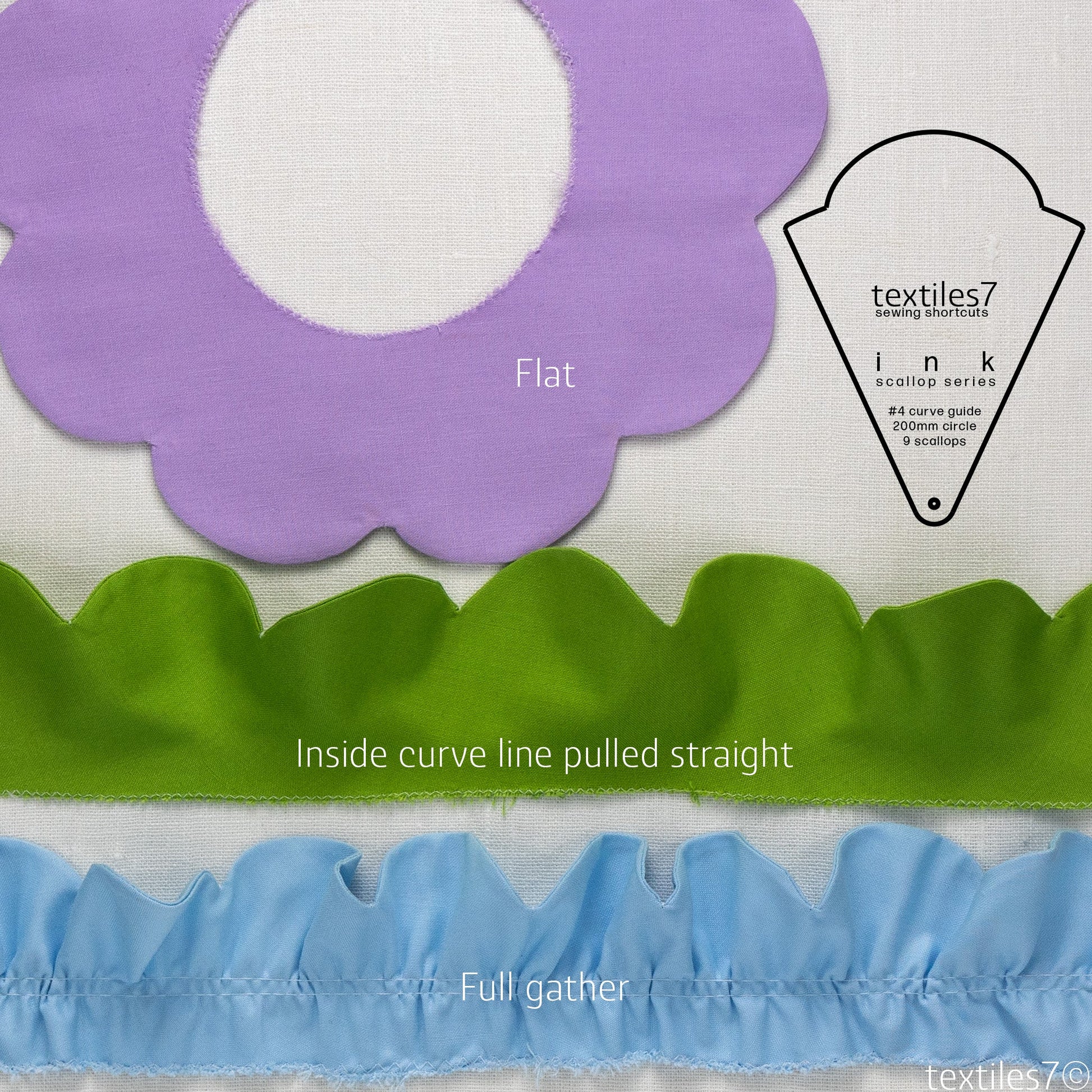 Textiles7 Sewing Shortcuts Ink #4 Curve 200mm trim variations