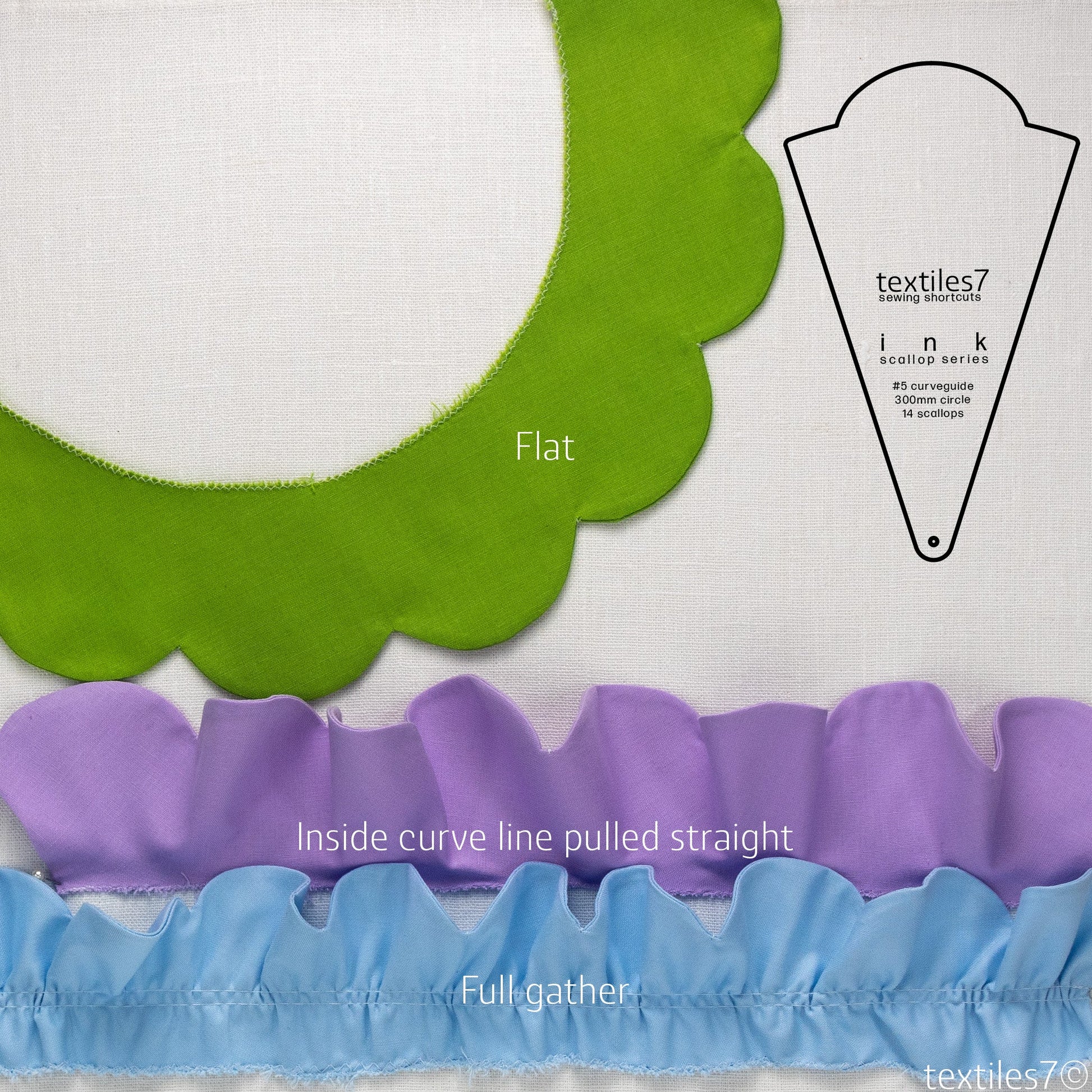 Textiles7 Sewing Shortcuts Ink #5 Curve 300mm trim variations