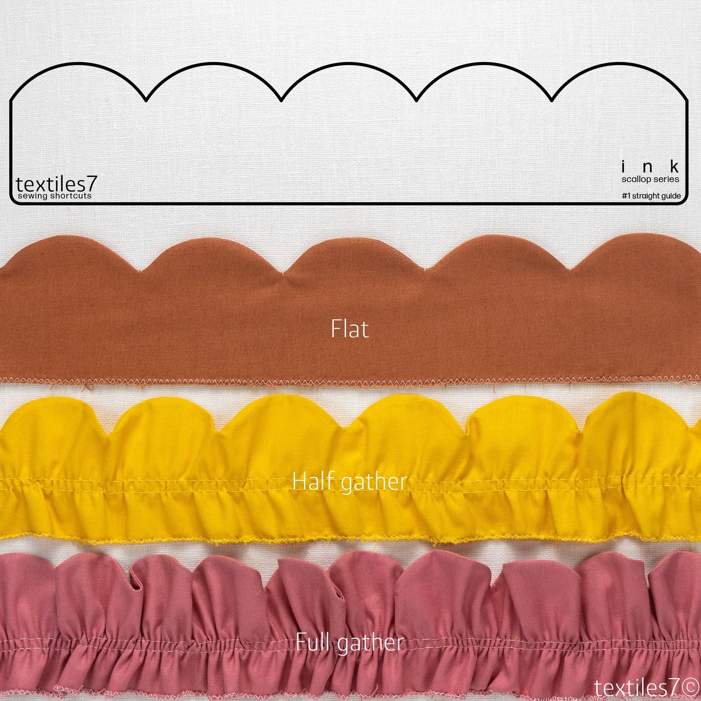 Textiles7 Sewing Shortcuts Ink #1 Straight outline and detailed trims