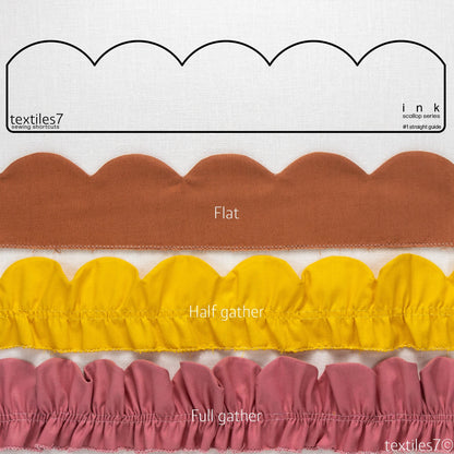 Textiles7 Sewing Shortcuts Ink #1 Straight outline and detailed trims