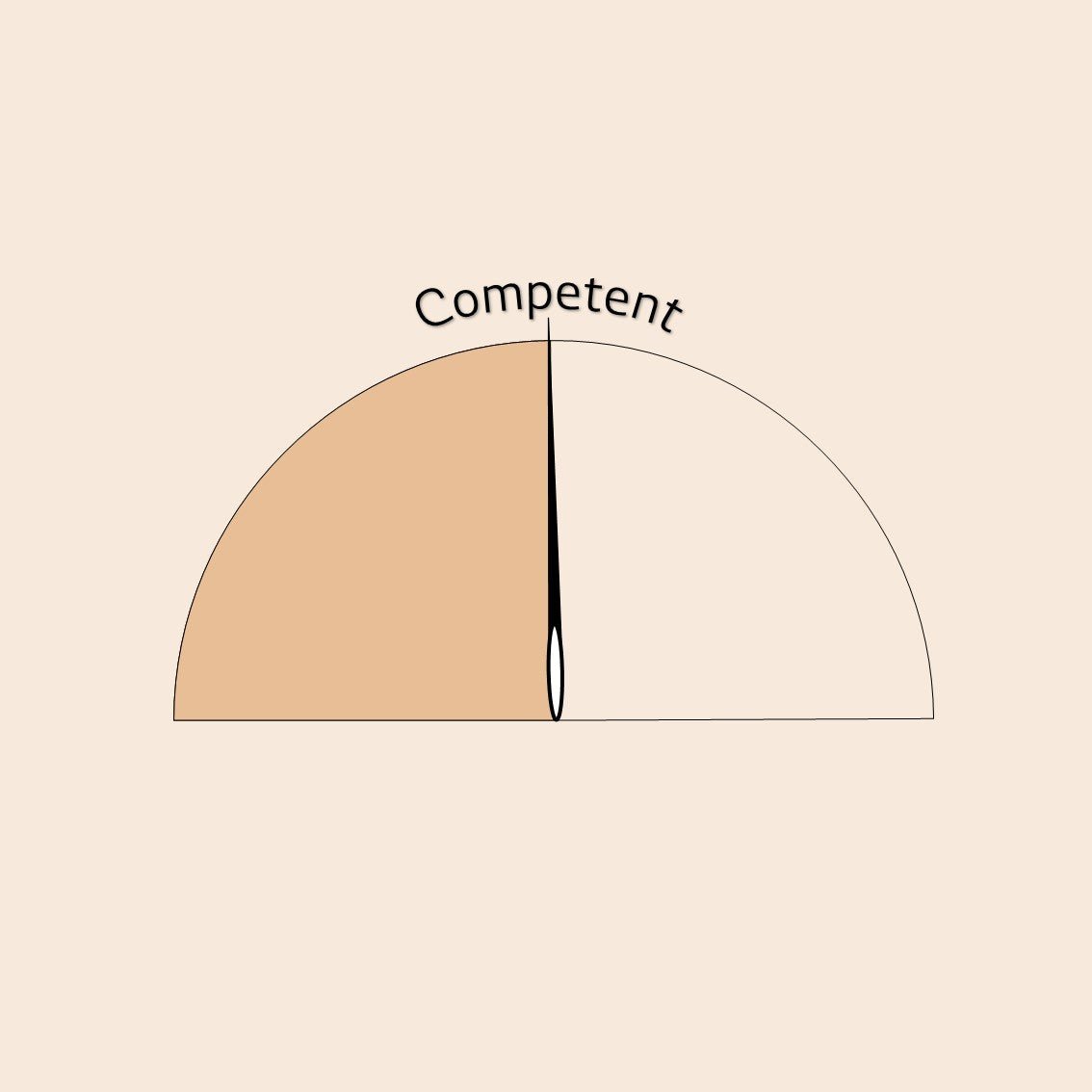 Navy #4 Simple Pivot Corner